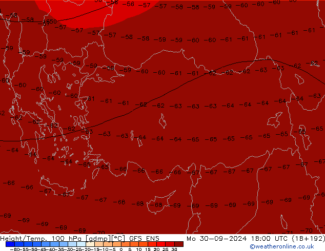 Height/Temp. 100 hPa GFS ENS Mo 30.09.2024 18 UTC