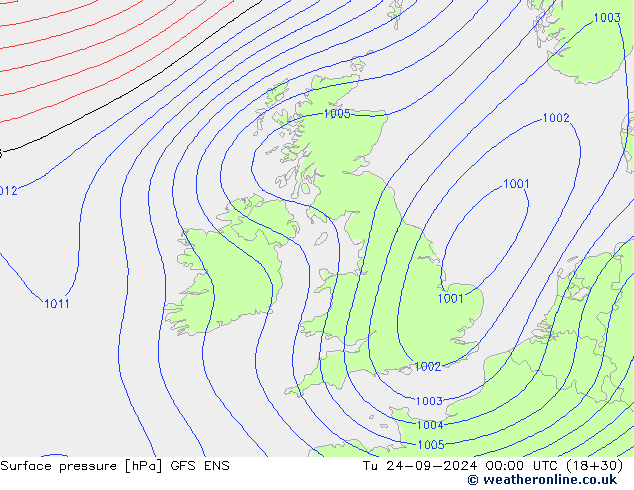 pressão do solo GFS ENS Ter 24.09.2024 00 UTC