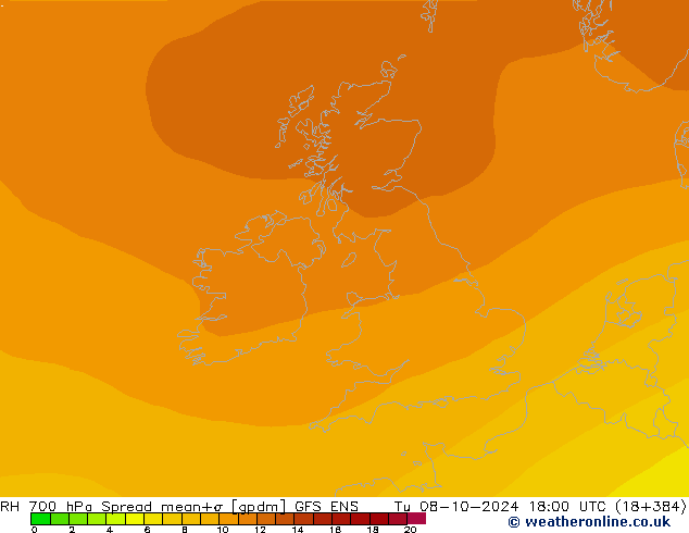 Humidité rel. 700 hPa Spread GFS ENS mar 08.10.2024 18 UTC