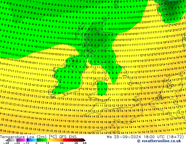 Temperature Low (2m) GFS ENS We 25.09.2024 18 UTC