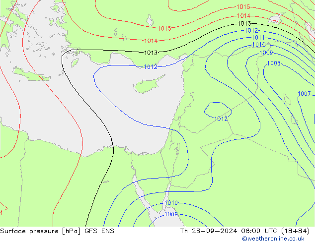 Atmosférický tlak GFS ENS Čt 26.09.2024 06 UTC