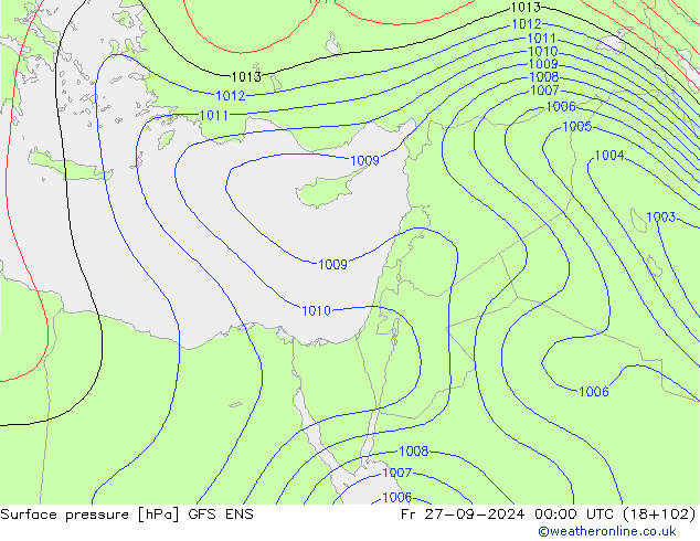 Luchtdruk (Grond) GFS ENS vr 27.09.2024 00 UTC