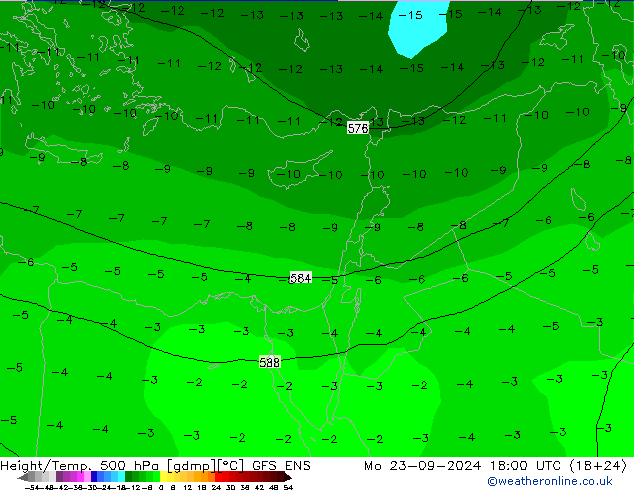 Height/Temp. 500 hPa GFS ENS Mo 23.09.2024 18 UTC