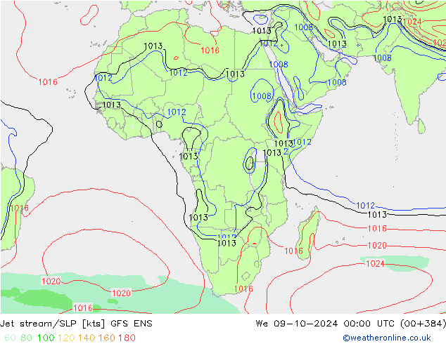 Courant-jet GFS ENS mer 09.10.2024 00 UTC