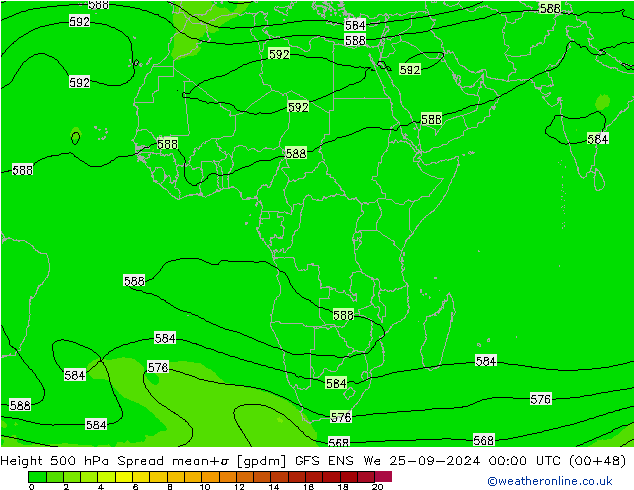 Height 500 hPa Spread GFS ENS mer 25.09.2024 00 UTC