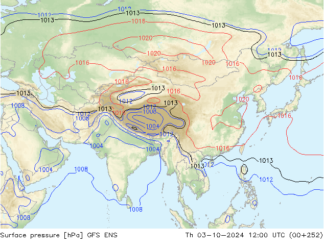 Luchtdruk (Grond) GFS ENS do 03.10.2024 12 UTC