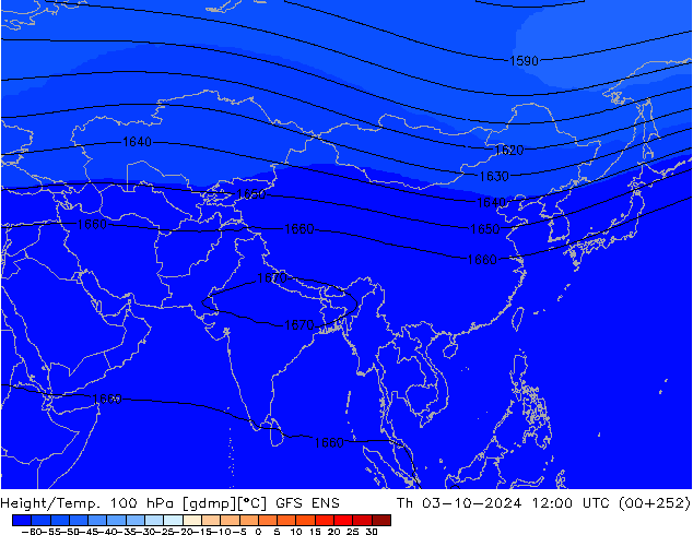 Height/Temp. 100 hPa GFS ENS gio 03.10.2024 12 UTC