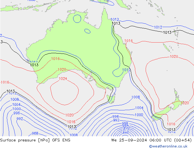 Atmosférický tlak GFS ENS St 25.09.2024 06 UTC