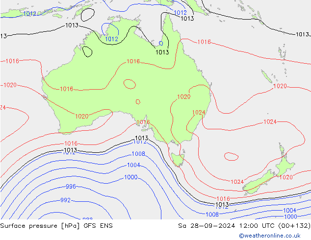 pressão do solo GFS ENS Sáb 28.09.2024 12 UTC