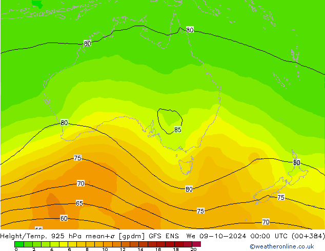 Height/Temp. 925 hPa GFS ENS mer 09.10.2024 00 UTC