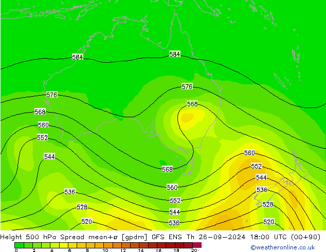 500 hPa Yüksekliği Spread GFS ENS Per 26.09.2024 18 UTC