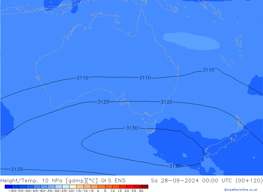 Height/Temp. 10 hPa GFS ENS Sa 28.09.2024 00 UTC