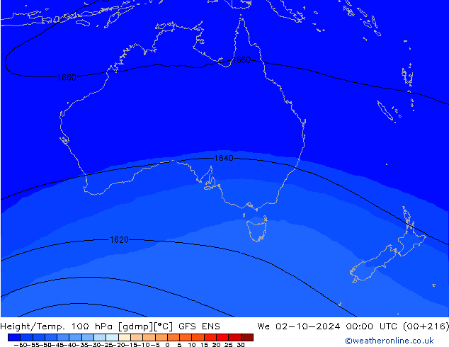 Height/Temp. 100 hPa GFS ENS We 02.10.2024 00 UTC