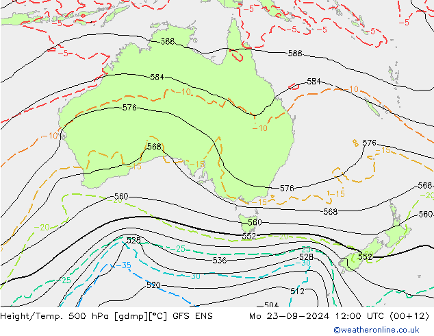 Height/Temp. 500 hPa GFS ENS lun 23.09.2024 12 UTC