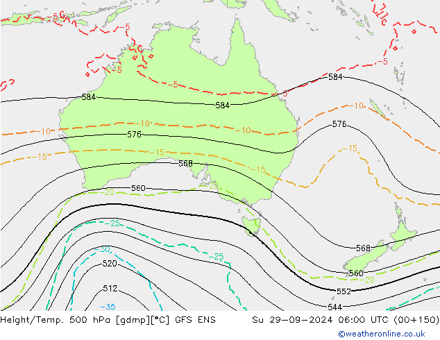 Height/Temp. 500 hPa GFS ENS Su 29.09.2024 06 UTC