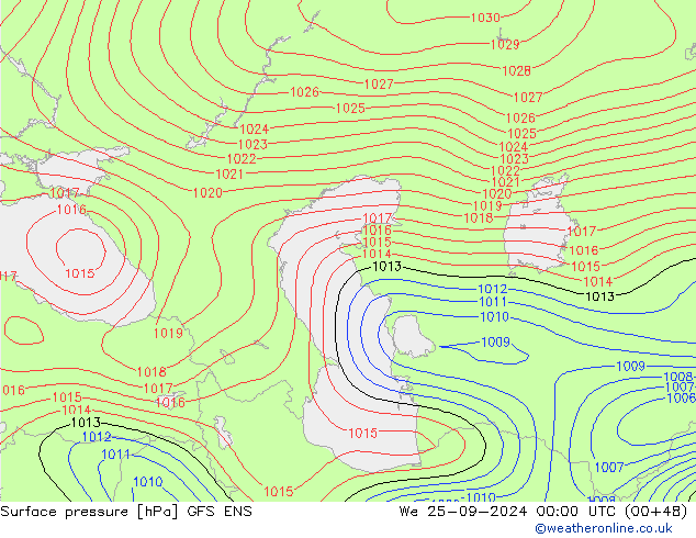 Yer basıncı GFS ENS Çar 25.09.2024 00 UTC