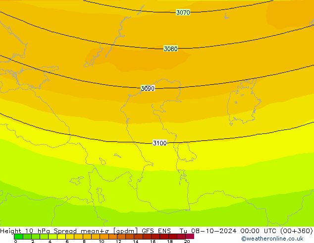 Height 10 hPa Spread GFS ENS Ter 08.10.2024 00 UTC