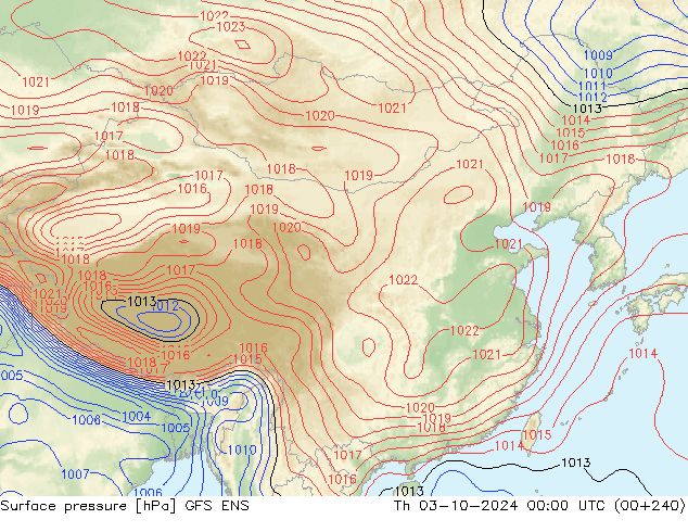 pression de l'air GFS ENS jeu 03.10.2024 00 UTC