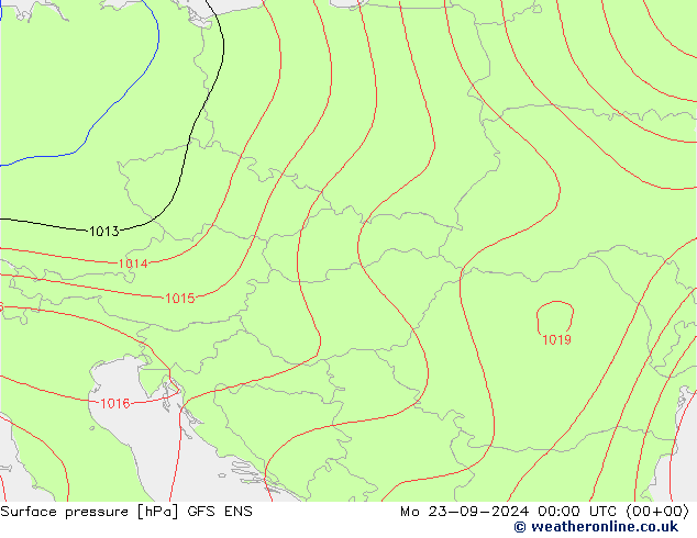 pressão do solo GFS ENS Seg 23.09.2024 00 UTC