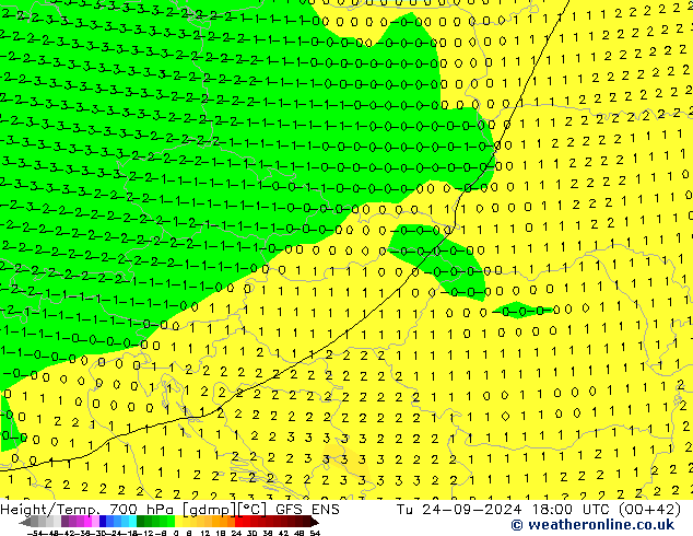 Height/Temp. 700 hPa GFS ENS Ter 24.09.2024 18 UTC