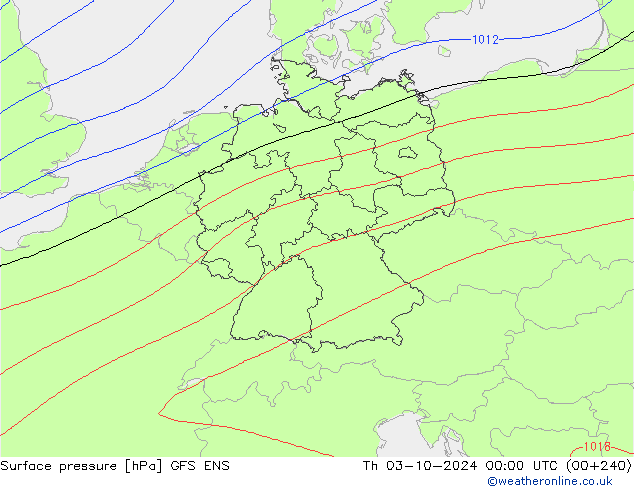 Presión superficial GFS ENS jue 03.10.2024 00 UTC