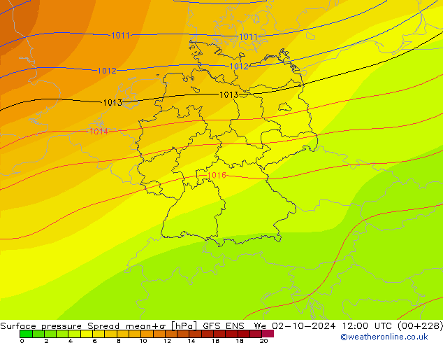 приземное давление Spread GFS ENS ср 02.10.2024 12 UTC
