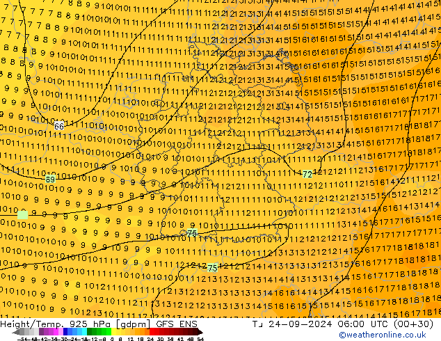 Geop./Temp. 925 hPa GFS ENS mar 24.09.2024 06 UTC