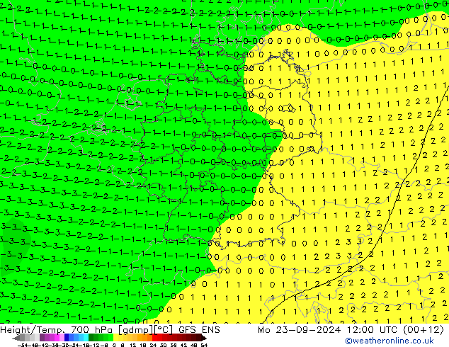 Height/Temp. 700 hPa GFS ENS Mo 23.09.2024 12 UTC