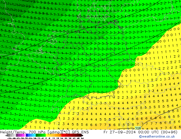 Yükseklik/Sıc. 700 hPa GFS ENS Cu 27.09.2024 00 UTC