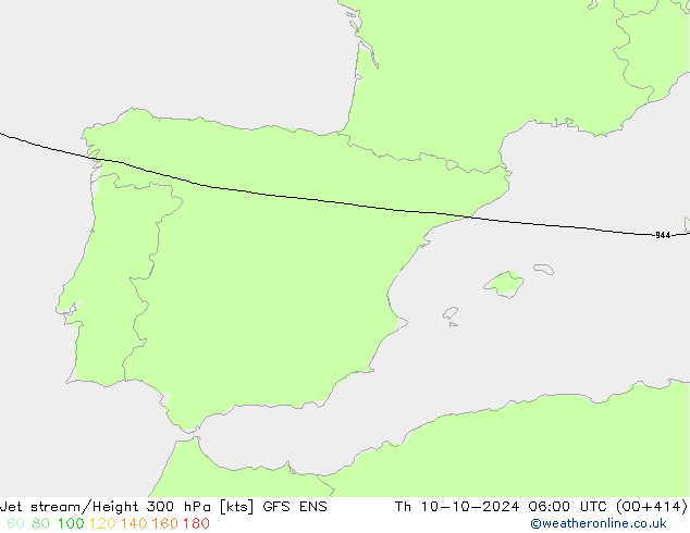 Prąd strumieniowy GFS ENS czw. 10.10.2024 06 UTC