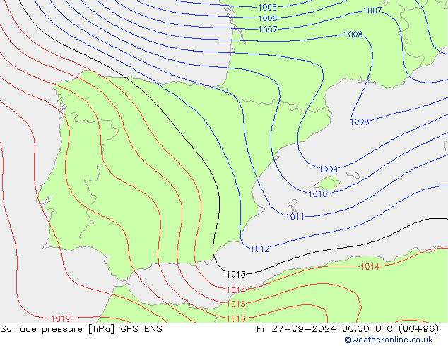 Atmosférický tlak GFS ENS Pá 27.09.2024 00 UTC