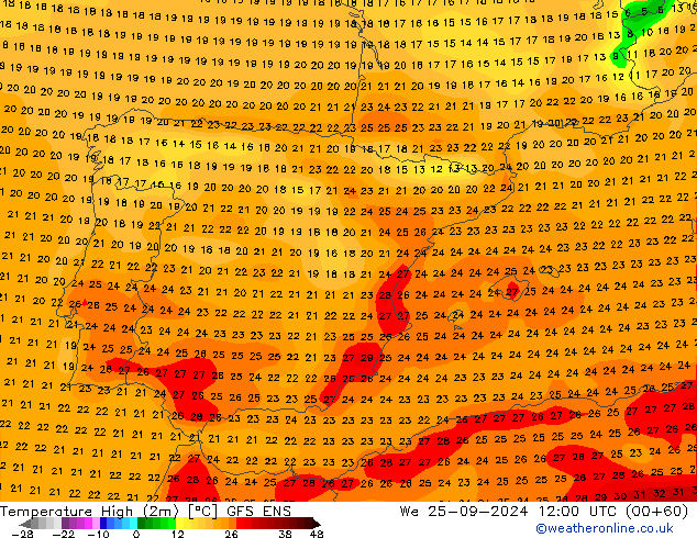 Max.temperatuur (2m) GFS ENS wo 25.09.2024 12 UTC