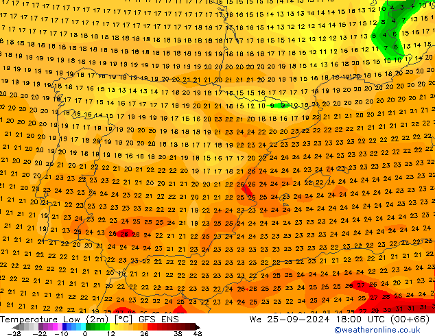 Temperature Low (2m) GFS ENS We 25.09.2024 18 UTC