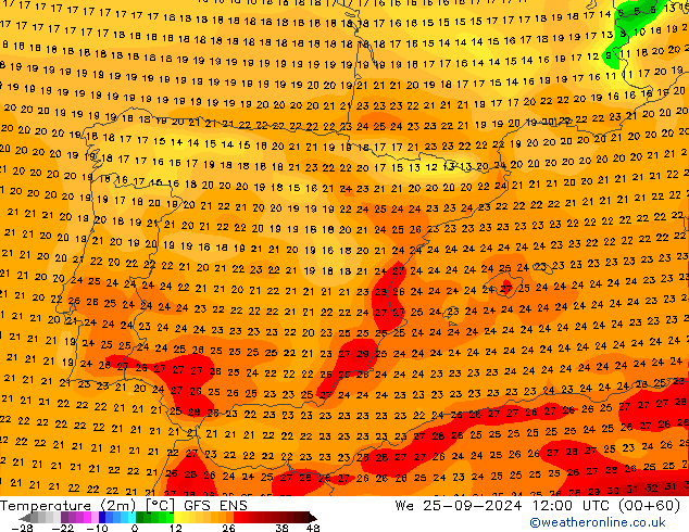 température (2m) GFS ENS mer 25.09.2024 12 UTC