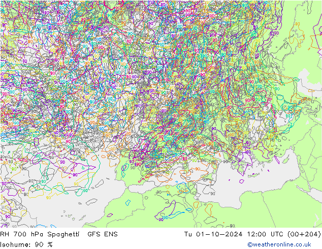 RH 700 hPa Spaghetti GFS ENS Tu 01.10.2024 12 UTC