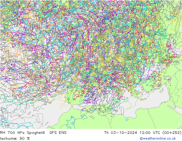 RH 700 hPa Spaghetti GFS ENS 星期四 03.10.2024 12 UTC