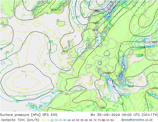 Eşrüzgar Hızları (km/sa) GFS ENS Pzt 30.09.2024 06 UTC