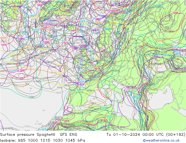 приземное давление Spaghetti GFS ENS вт 01.10.2024 00 UTC