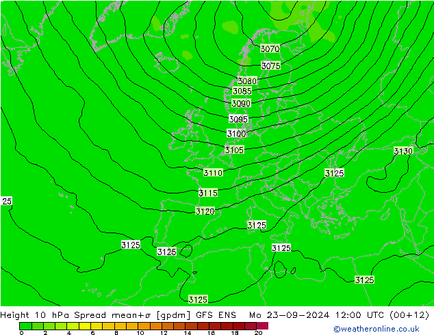 Height 10 hPa Spread GFS ENS Mo 23.09.2024 12 UTC