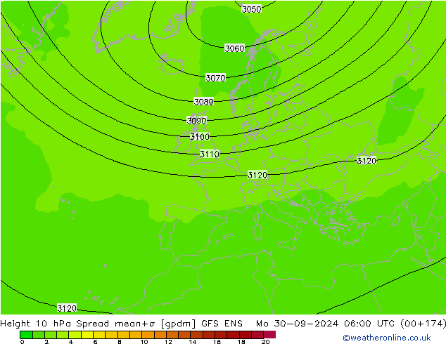 Height 10 hPa Spread GFS ENS lun 30.09.2024 06 UTC