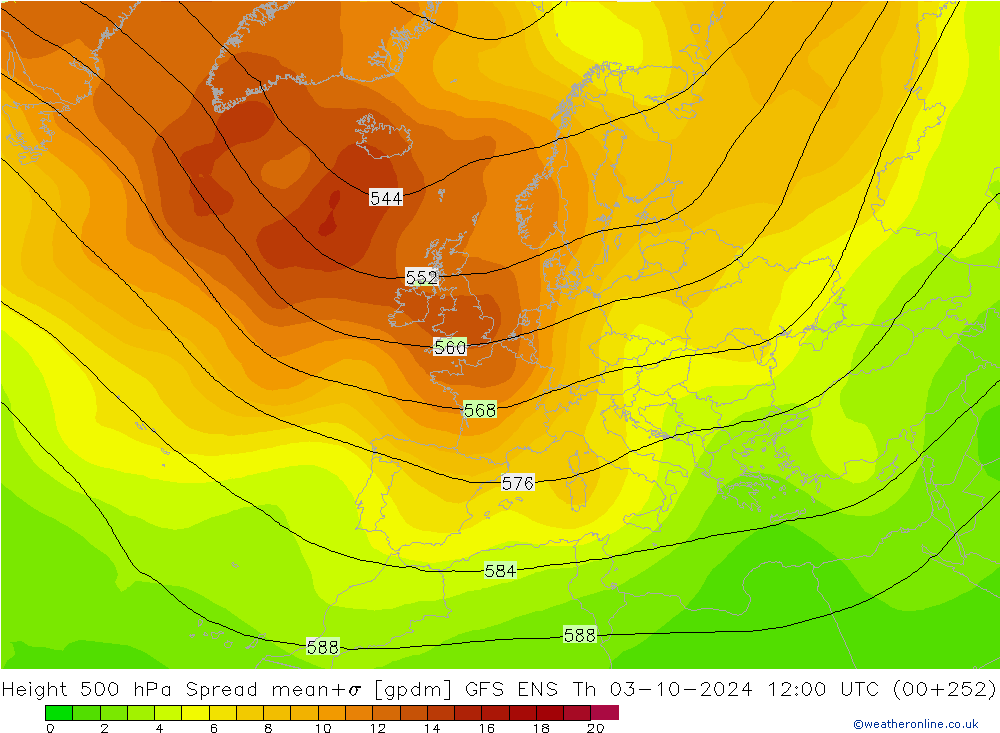 Géop. 500 hPa Spread GFS ENS jeu 03.10.2024 12 UTC