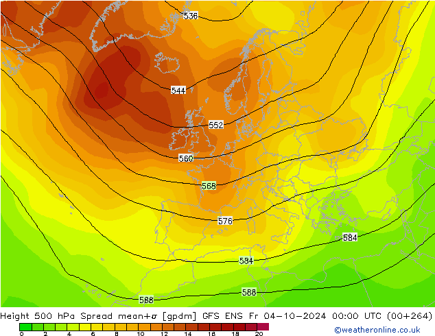 Hoogte 500 hPa Spread GFS ENS vr 04.10.2024 00 UTC