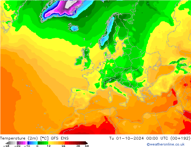 Temperaturkarte (2m) GFS ENS Di 01.10.2024 00 UTC