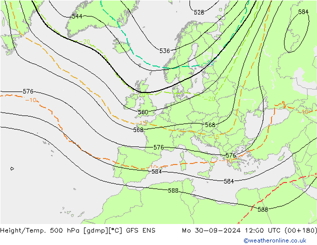 Geop./Temp. 500 hPa GFS ENS lun 30.09.2024 12 UTC