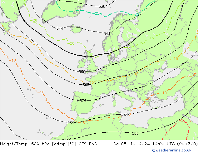 Yükseklik/Sıc. 500 hPa GFS ENS Cts 05.10.2024 12 UTC