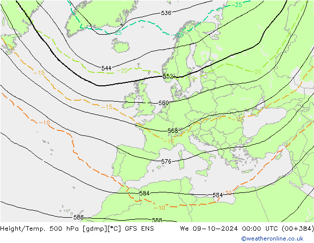 Height/Temp. 500 hPa GFS ENS Mi 09.10.2024 00 UTC