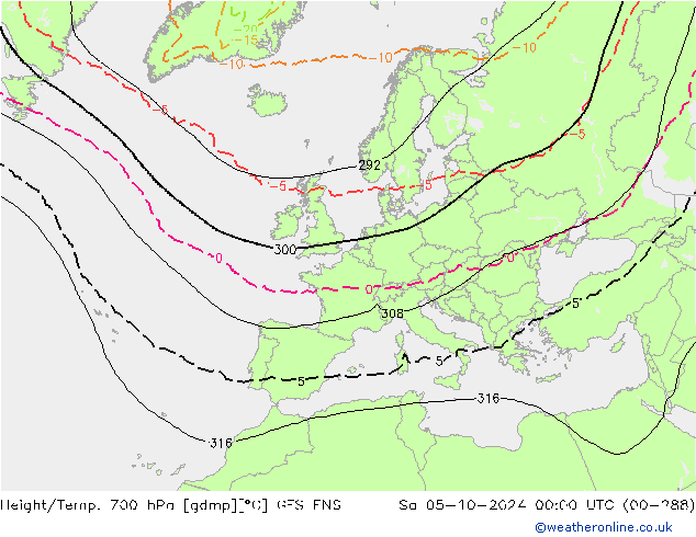 Height/Temp. 700 гПа GFS ENS сб 05.10.2024 00 UTC