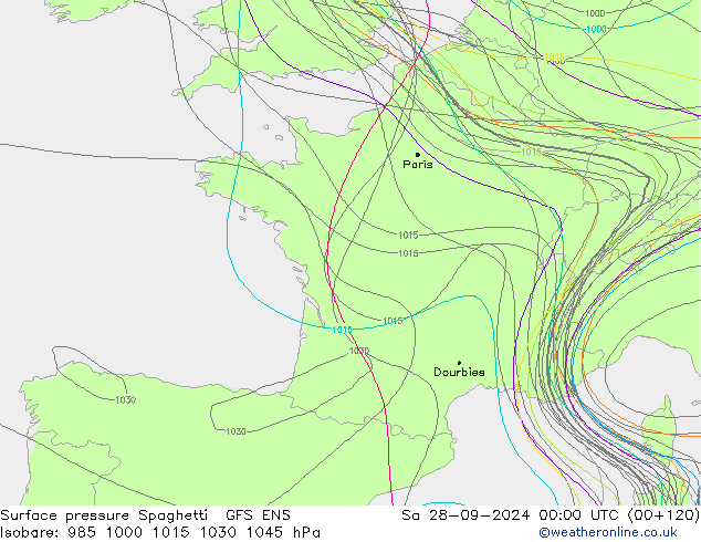 Surface pressure Spaghetti GFS ENS Sa 28.09.2024 00 UTC