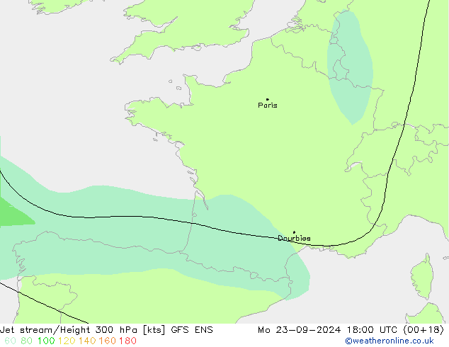 Prąd strumieniowy GFS ENS pon. 23.09.2024 18 UTC