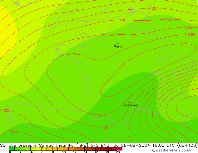 Surface pressure Spread GFS ENS Sa 28.09.2024 18 UTC